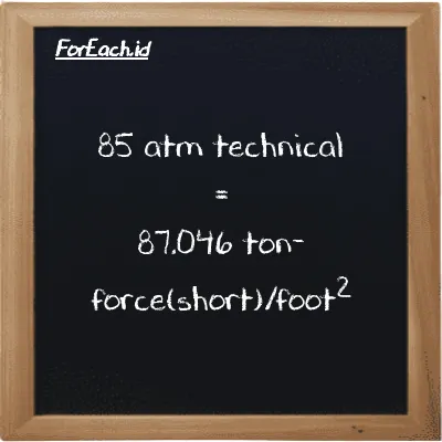 85 atm technical is equivalent to 87.046 ton-force(short)/foot<sup>2</sup> (85 at is equivalent to 87.046 tf/ft<sup>2</sup>)